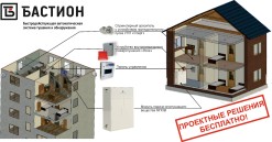 Быстродействующая автоматическая система пожаротушения "БАСТИОН"
