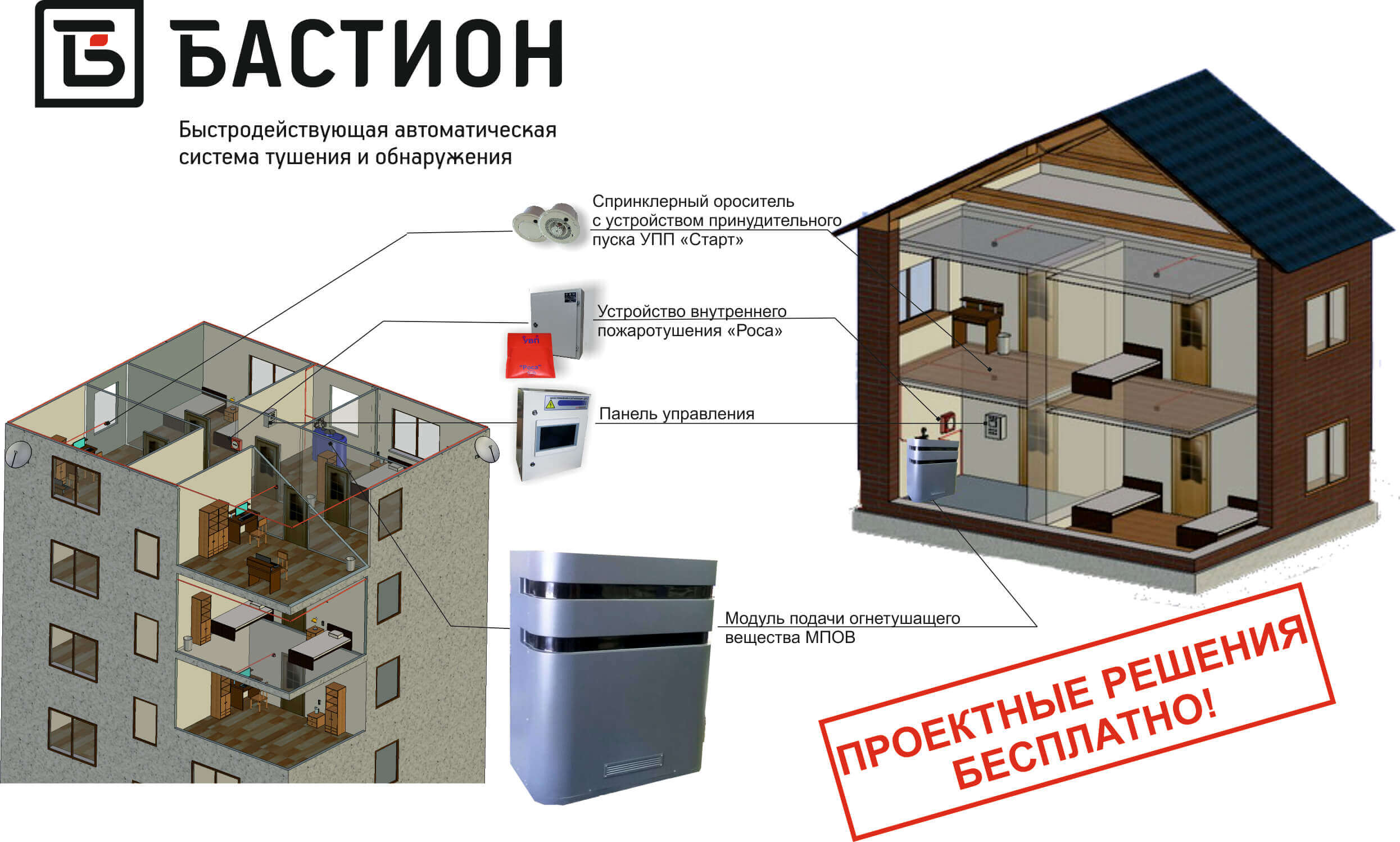 Бастион вентиляция. Быстродействующая система пожаротушения Бастион МПОВ 500/62-55.3. Система пожаротушения Бастион. Система пожаротушения для частного дома. Противопожарная система для частного дома.